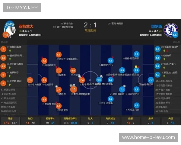 切尔西遭遇欧冠逆转，蓝军五场不胜，困境重重